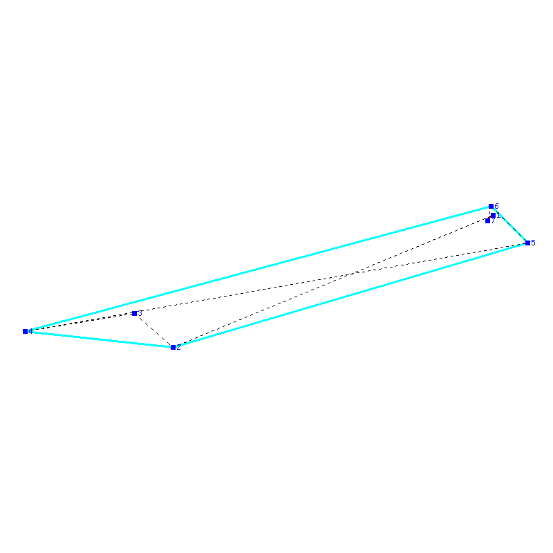 Flugauswertung